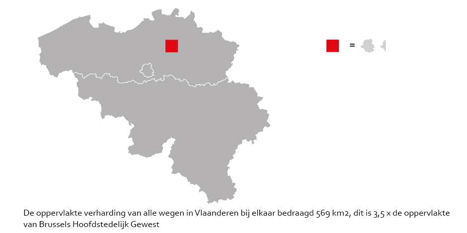 Het ideale straatprofiel