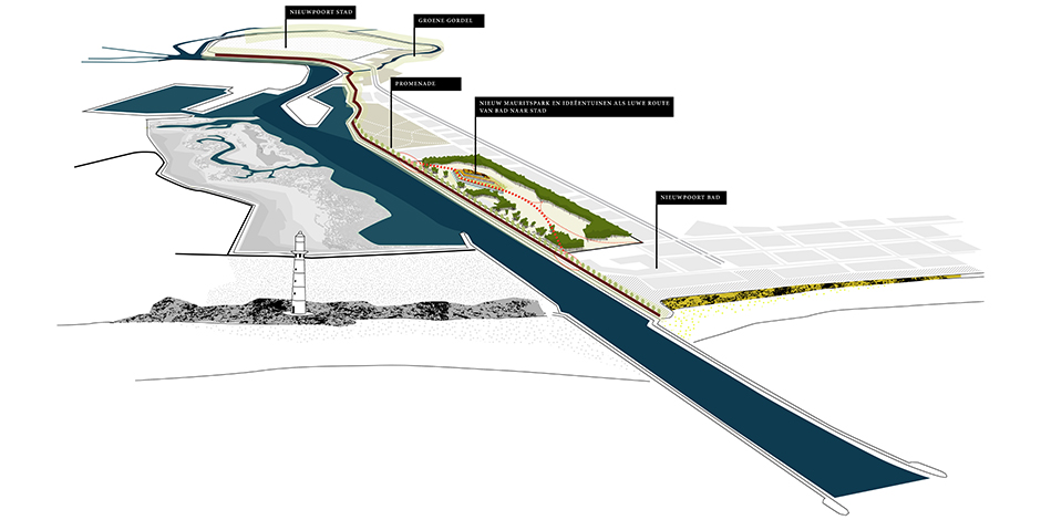 Mauritspark, tribune op de IJzer