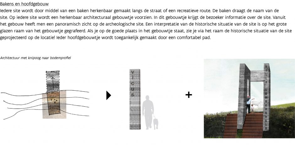 ontwerp locaties ruilverkaveling