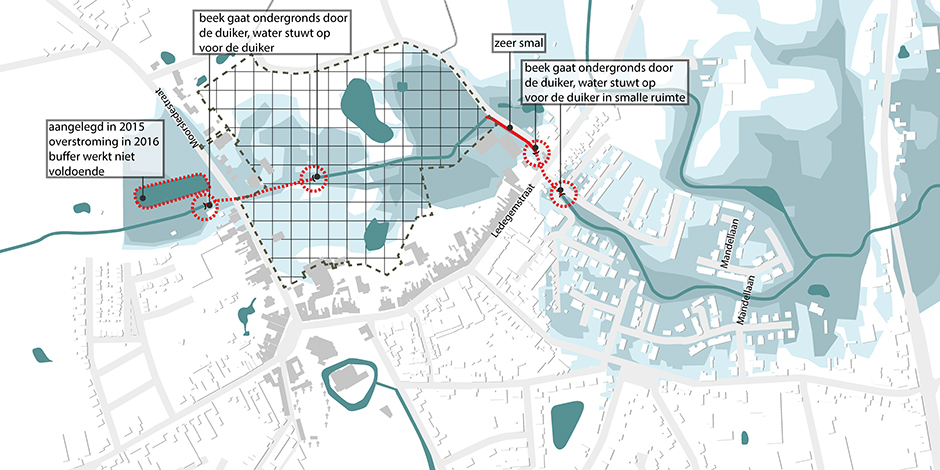 Masterplan Waterpark Dadizele